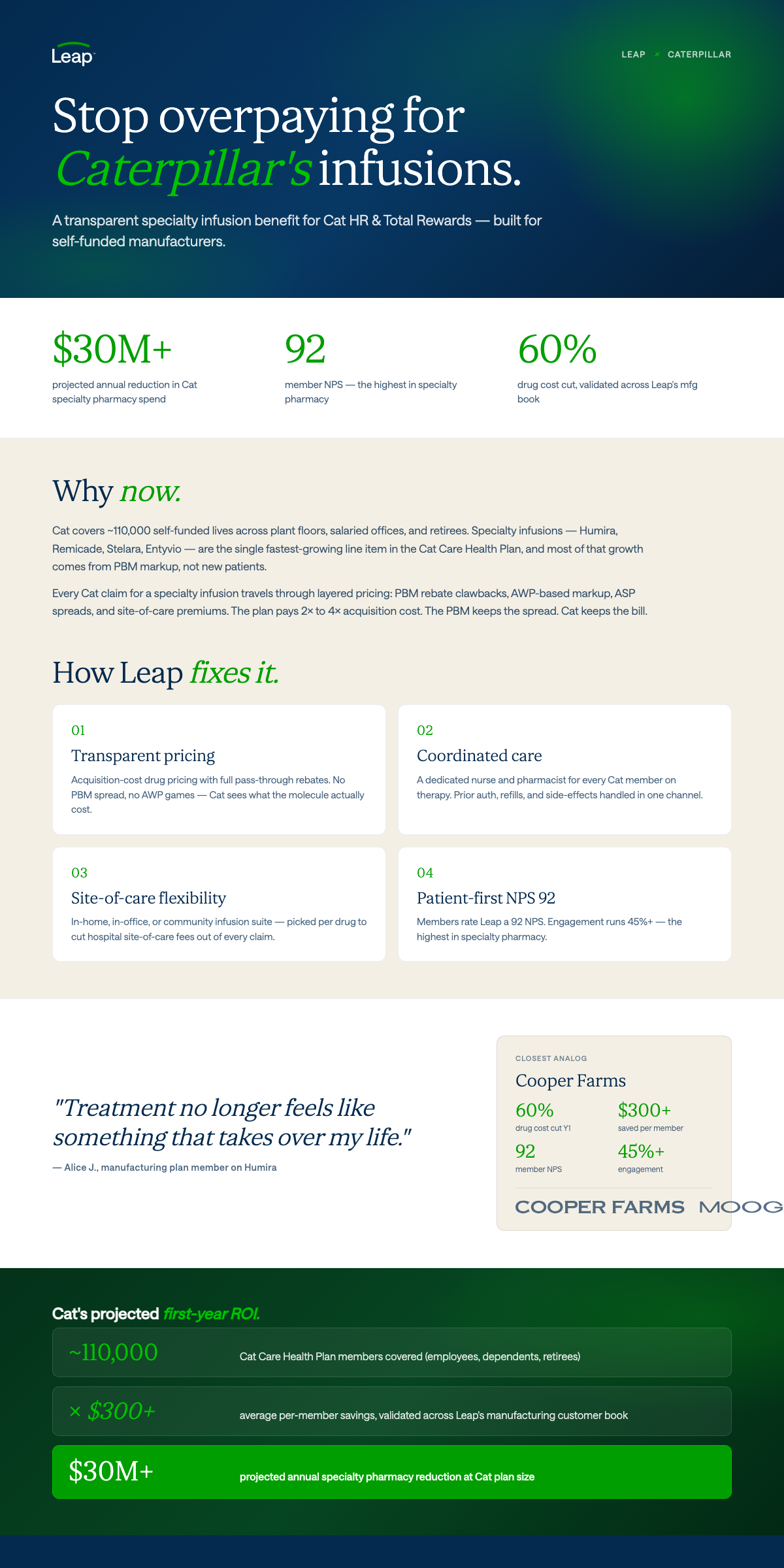Cat one-pager